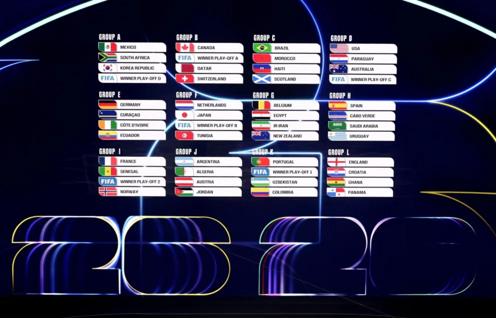 Znamy szczegółowy terminarz mundialu 2026