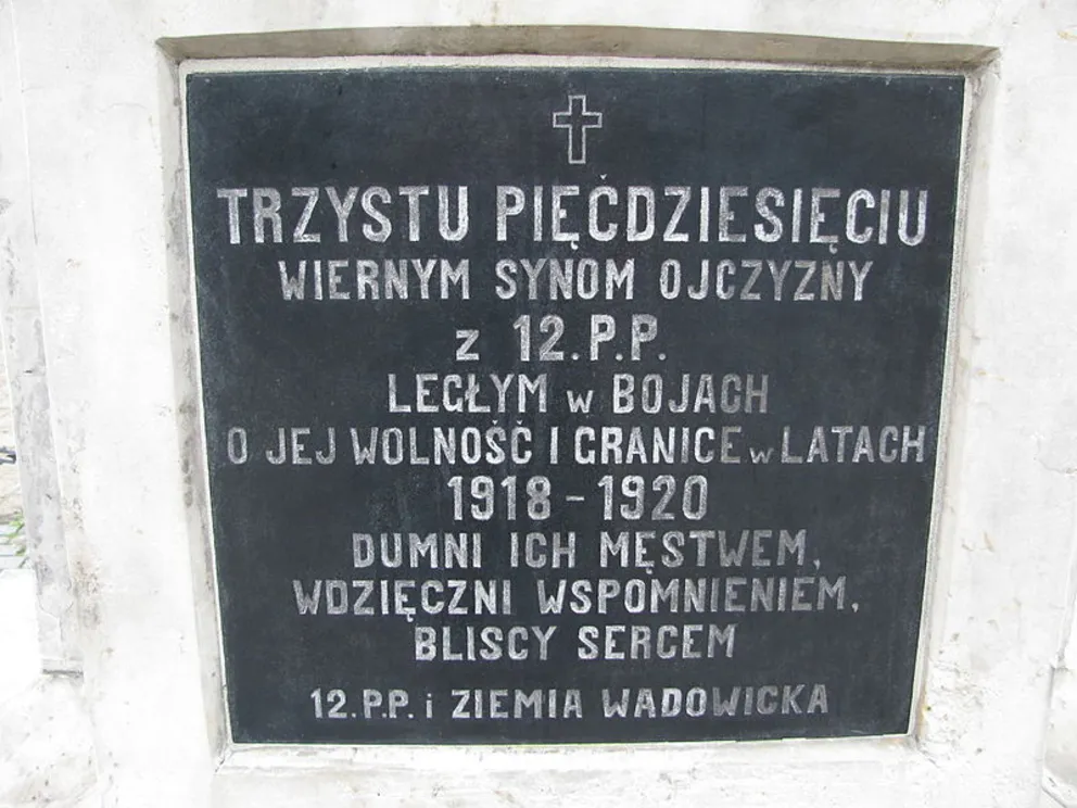 Jak 12. Pułk Piechoty wpłynął na Wadowice – wystawa w muzeum miejskim