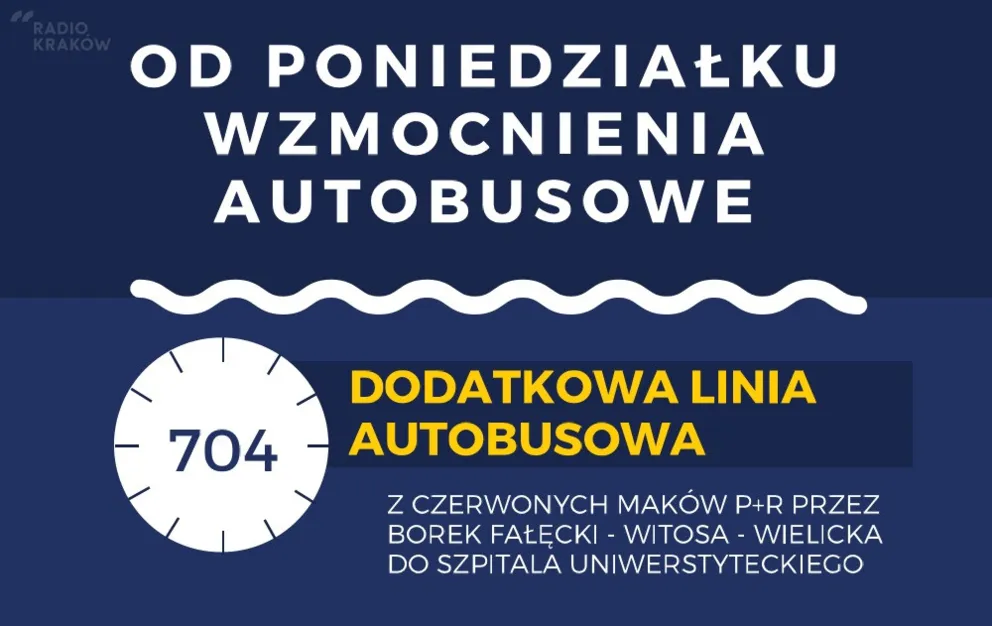 KMK: Od poniedziałku częstsze kursy i 50 autobusów więcej w ruchu