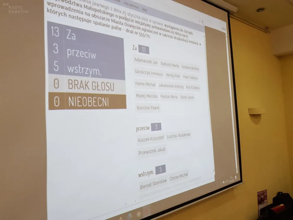 Oświęcim to kolejne małopolskie miasto, które chce wprowadzić zakaz palenia węglem