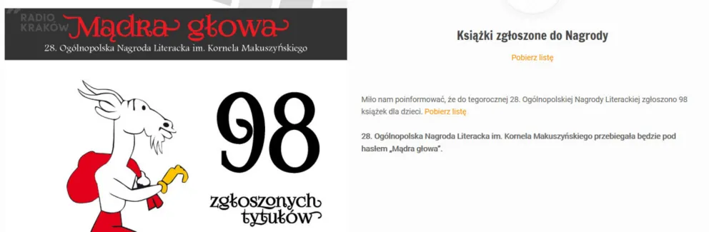98 książek zgłoszono do Nagrody Literackiej im. Kornela Makuszyńskiego